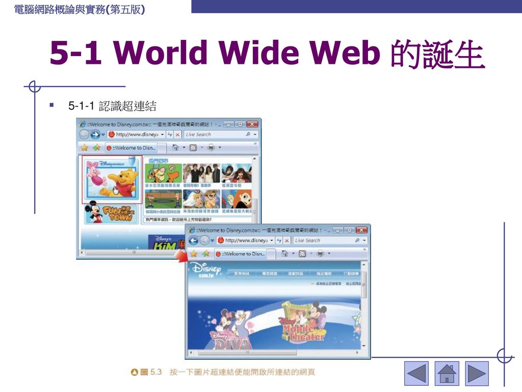 5-1 World Wide Web 的誕生 認識超連結