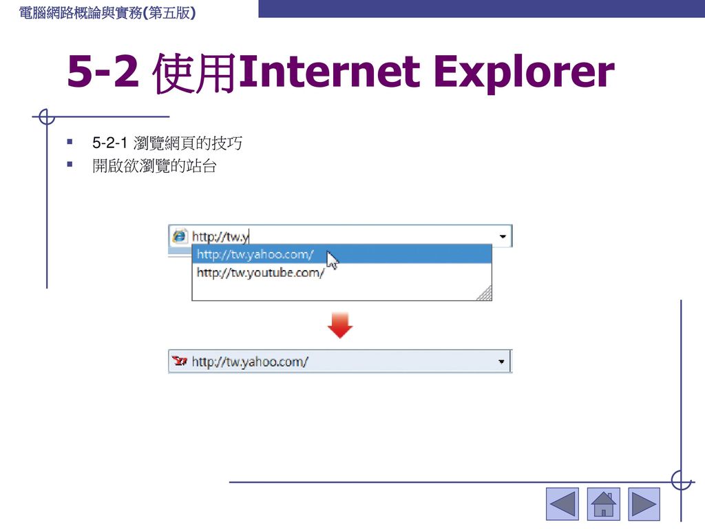 5-2 使用Internet Explorer 瀏覽網頁的技巧 開啟欲瀏覽的站台