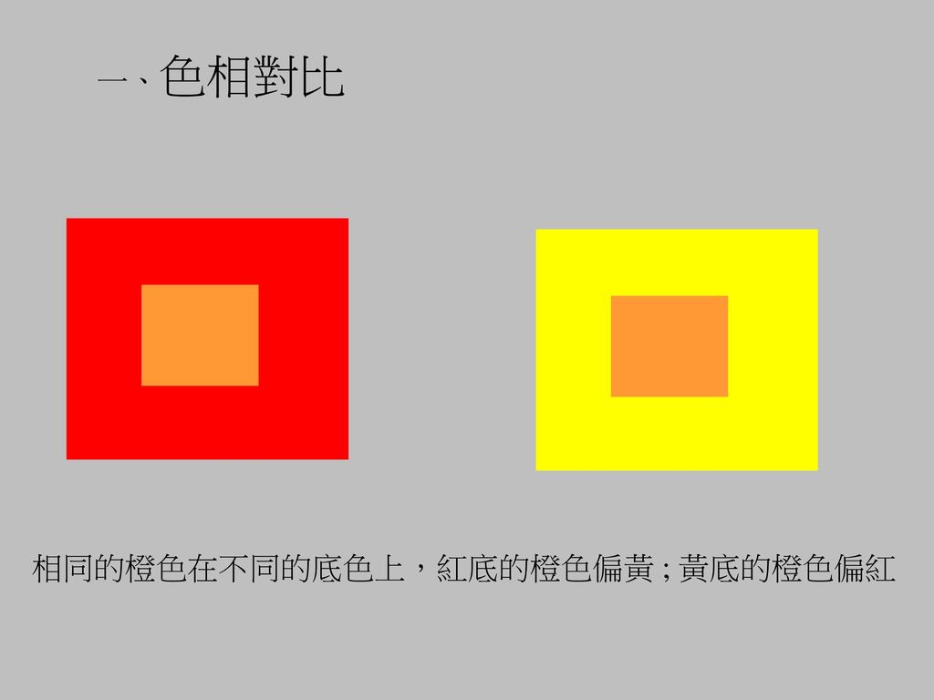 一、色相對比 相同的橙色在不同的底色上，紅底的橙色偏黃 ; 黃底的橙色偏紅