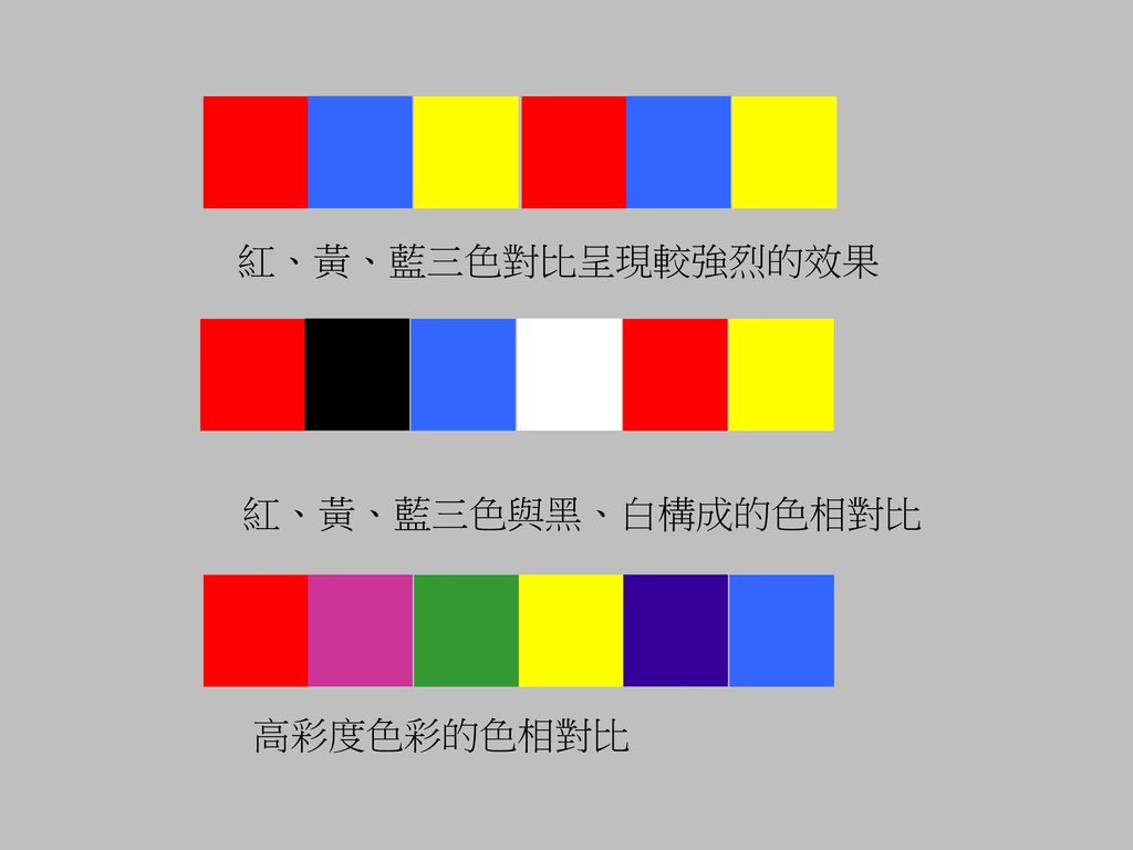 紅、黃、藍三色對比呈現較強烈的效果 紅、黃、藍三色與黑、白構成的色相對比 高彩度色彩的色相對比