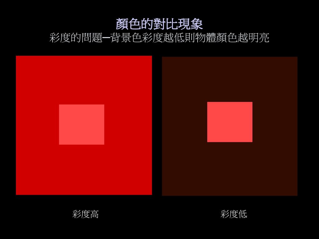 顏色的對比現象 彩度的問題─背景色彩度越低則物體顏色越明亮