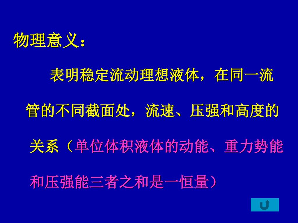 物理意义： 管的不同截面处，流速、压强和高度的 关系（单位体积液体的动能、重力势能 和压强能三者之和是一恒量）