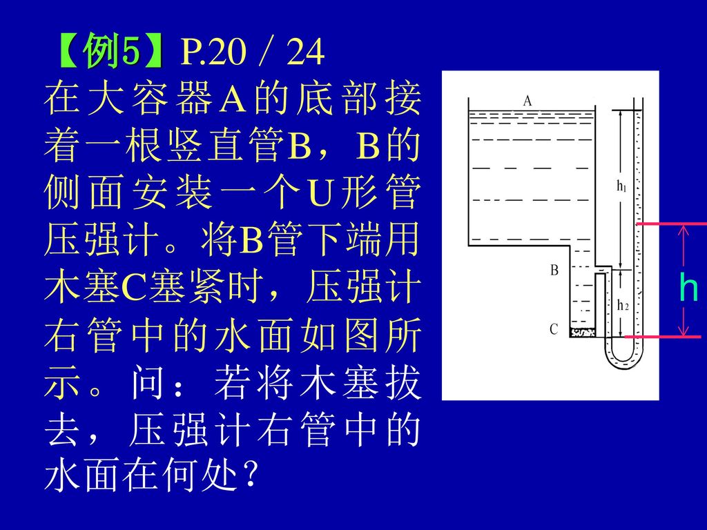 【例5】P.20／24 在大容器A的底部接着一根竖直管B，B的侧面安装一个U形管压强计。将B管下端用木塞C塞紧时，压强计右管中的水面如图所示。问：若将木塞拔去，压强计右管中的水面在何处？ h