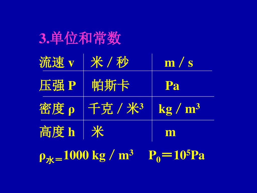 3.单位和常数 流速 v 米／秒 m／s 压强 P 帕斯卡 Pa 密度 ρ 千克／米3 kg／m3 高度 h 米 m