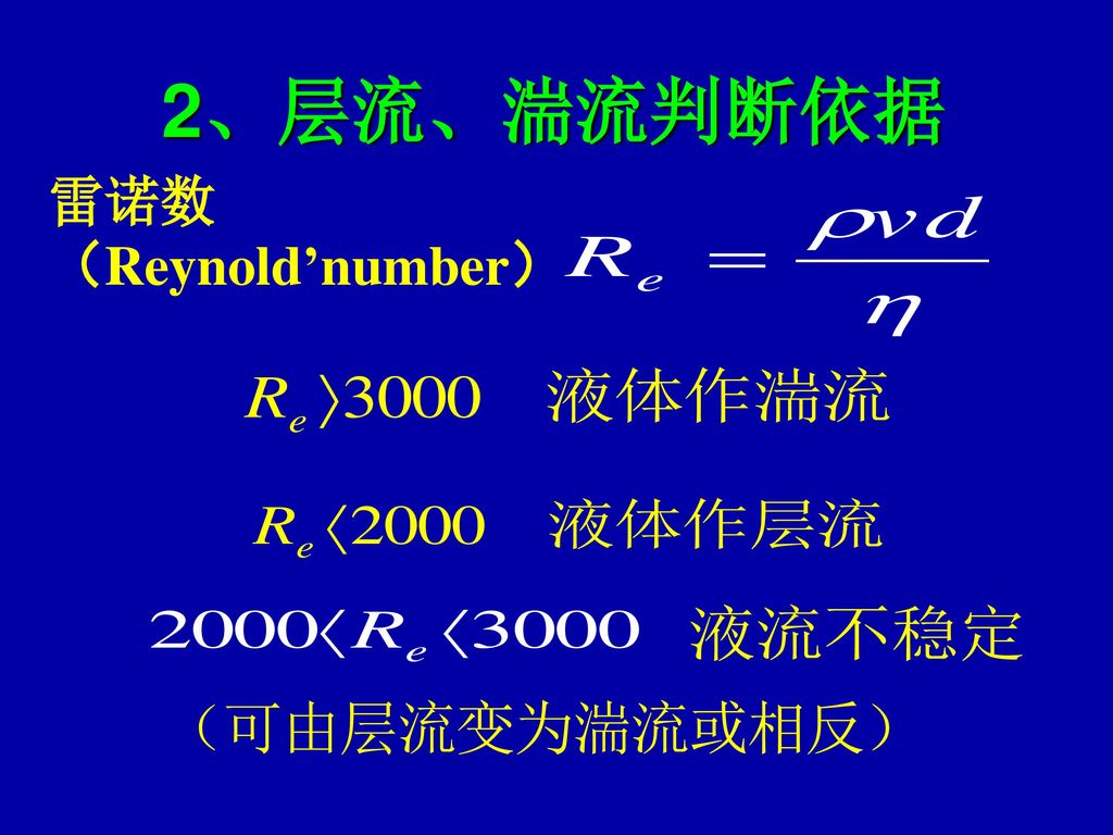 2、层流、湍流判断依据 雷诺数（Reynold’number）