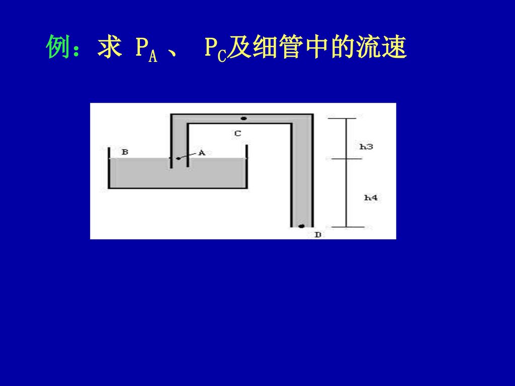 例：求 PA 、 PC及细管中的流速