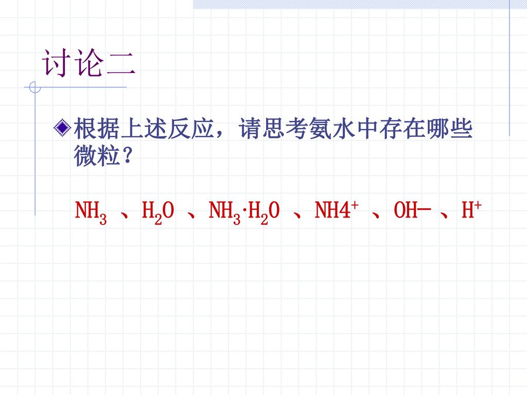 讨论二 根据上述反应，请思考氨水中存在哪些微粒？ NH3 、H2O 、NH3·H20 、NH4+ 、OH_ 、H+