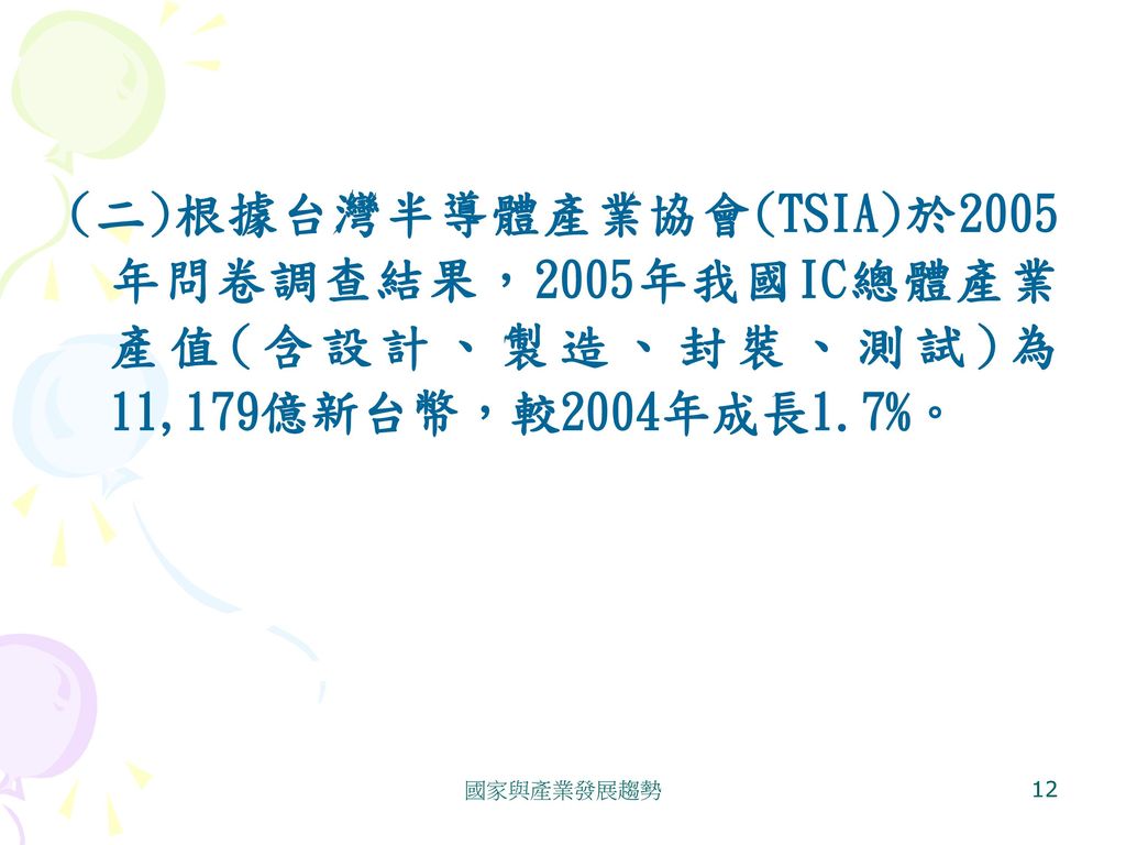 (二)根據台灣半導體產業協會(TSIA)於2005年問卷調查結果，2005年我國IC總體產業產值(含設計、製造、封裝、測試)為11,179億新台幣，較2004年成長1.7%。