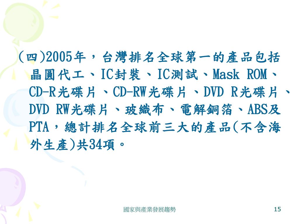 (四)2005年，台灣排名全球第一的產品包括晶圓代工、IC封裝、IC測試、Mask ROM、CD-R光碟片、CD-RW光碟片、DVD R光碟片、DVD RW光碟片、玻織布、電解銅箔、ABS及PTA，總計排名全球前三大的產品(不含海外生產)共34項。