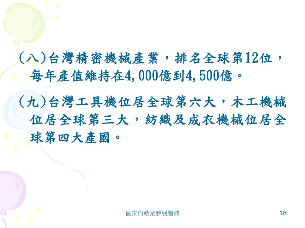 (八)台灣精密機械產業，排名全球第12位，每年產值維持在4,000億到4,500億。