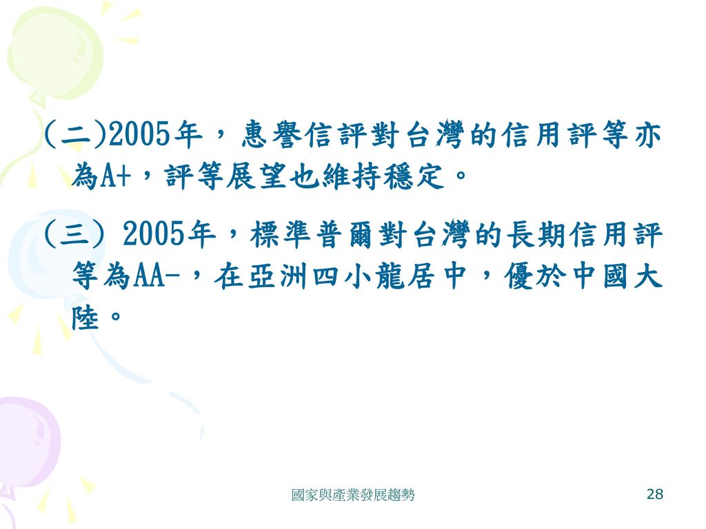 (二)2005年，惠譽信評對台灣的信用評等亦為A+，評等展望也維持穩定。
