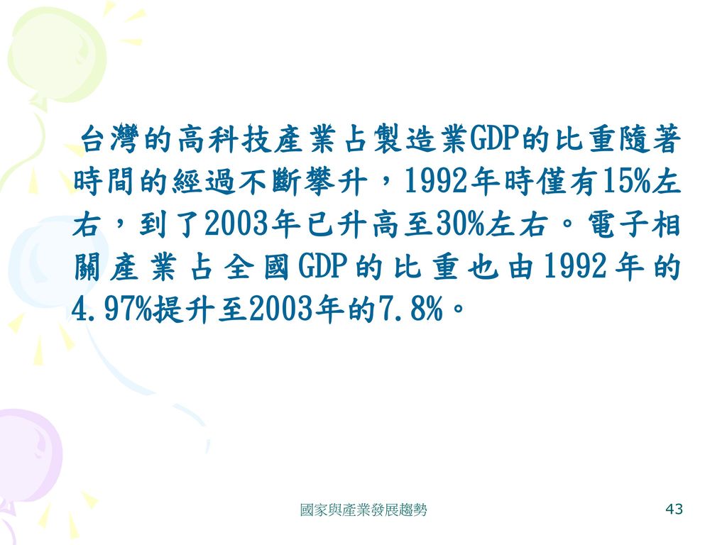 台灣的高科技產業占製造業GDP的比重隨著時間的經過不斷攀升，1992年時僅有15%左右，到了2003年已升高至30%左右。電子相關產業占全國GDP的比重也由1992年的4.97%提升至2003年的7.8%。