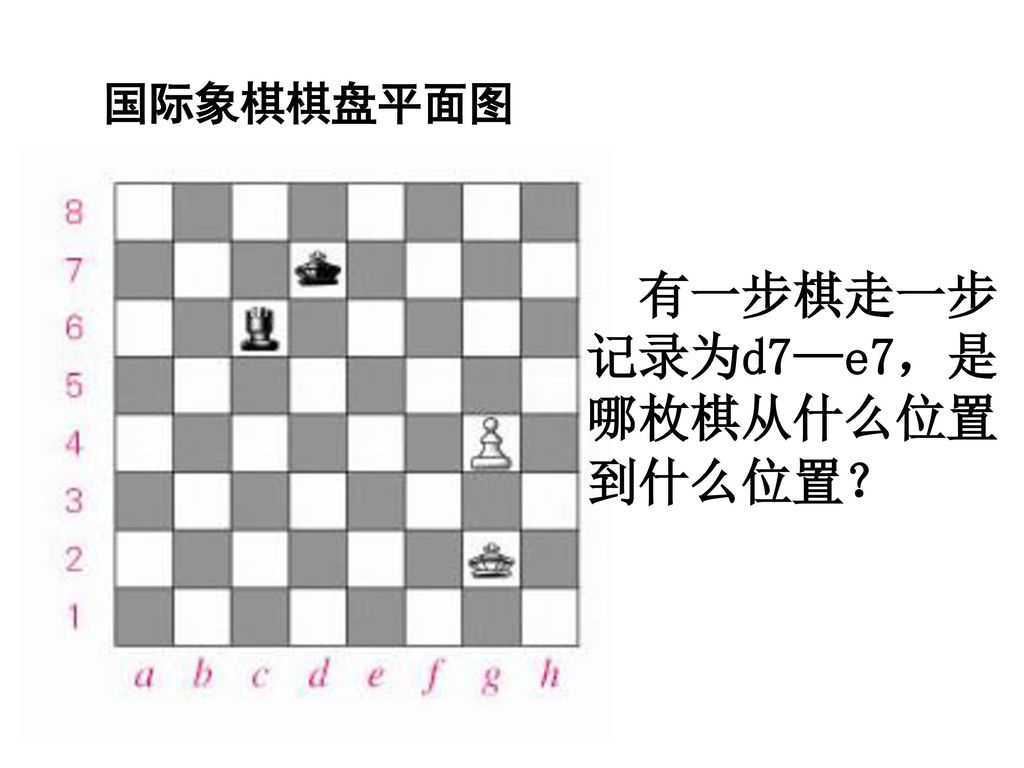 有一步棋走一步记录为d7—e7，是哪枚棋从什么位置到什么位置？