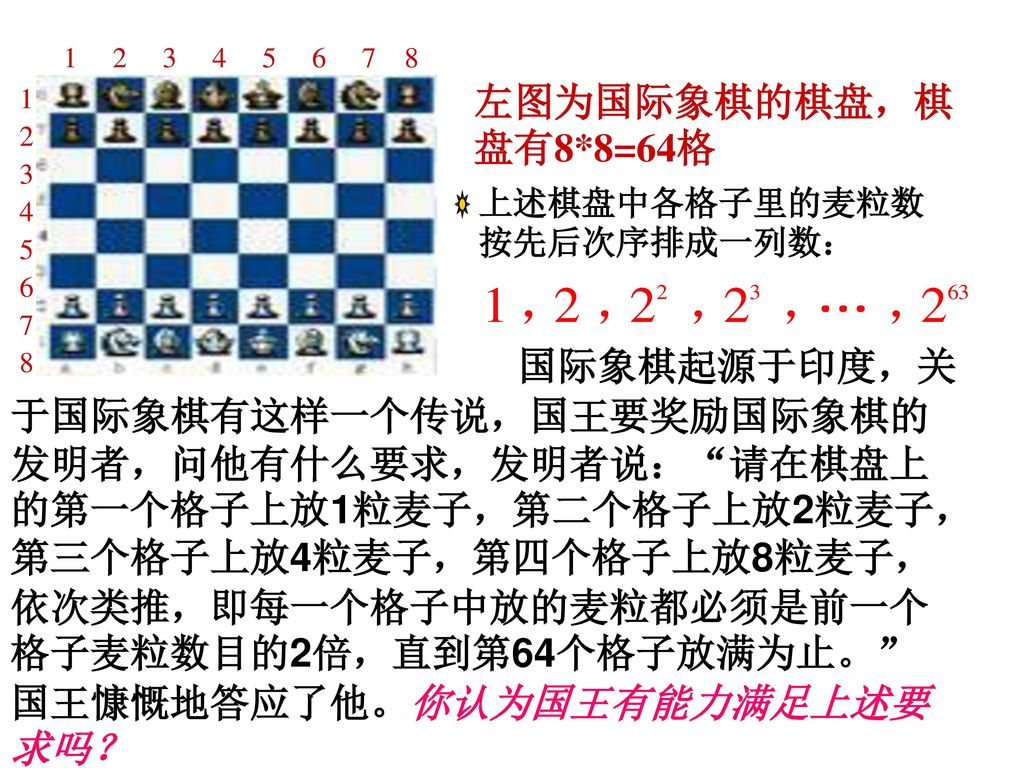 左图为国际象棋的棋盘，棋盘有8*8=64格 上述棋盘中各格子里的麦粒数按先后次序排成一列数：