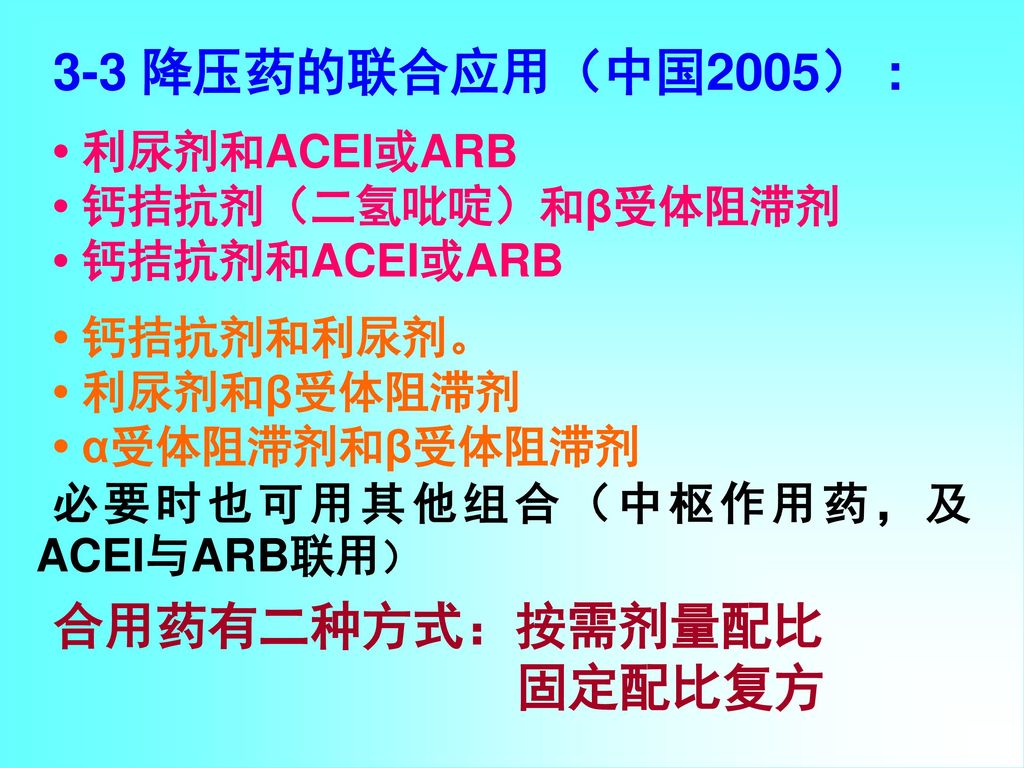 3-3 降压药的联合应用（中国2005） : 合用药有二种方式：按需剂量配比 固定配比复方 • 利尿剂和ACEI或ARB