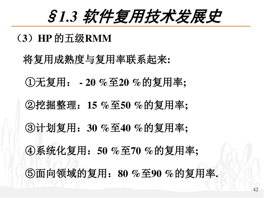 §1.3 软件复用技术发展史 （3）HP 的五级RMM ①无复用： - 20 %至20 %的复用率;