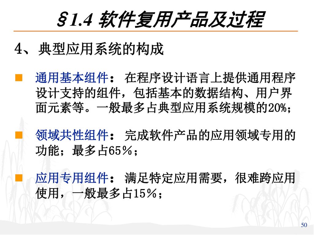 §1.4 软件复用产品及过程 4、典型应用系统的构成