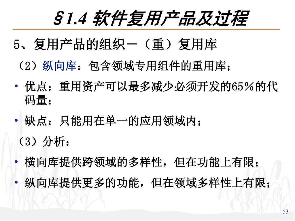 §1.4 软件复用产品及过程 5、复用产品的组织－（重）复用库 （2）纵向库：包含领域专用组件的重用库；