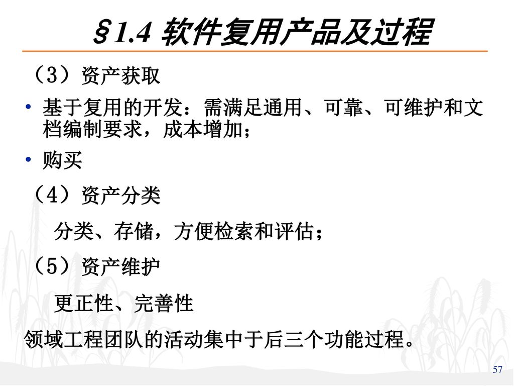 §1.4 软件复用产品及过程 （3）资产获取 （4）资产分类 （5）资产维护