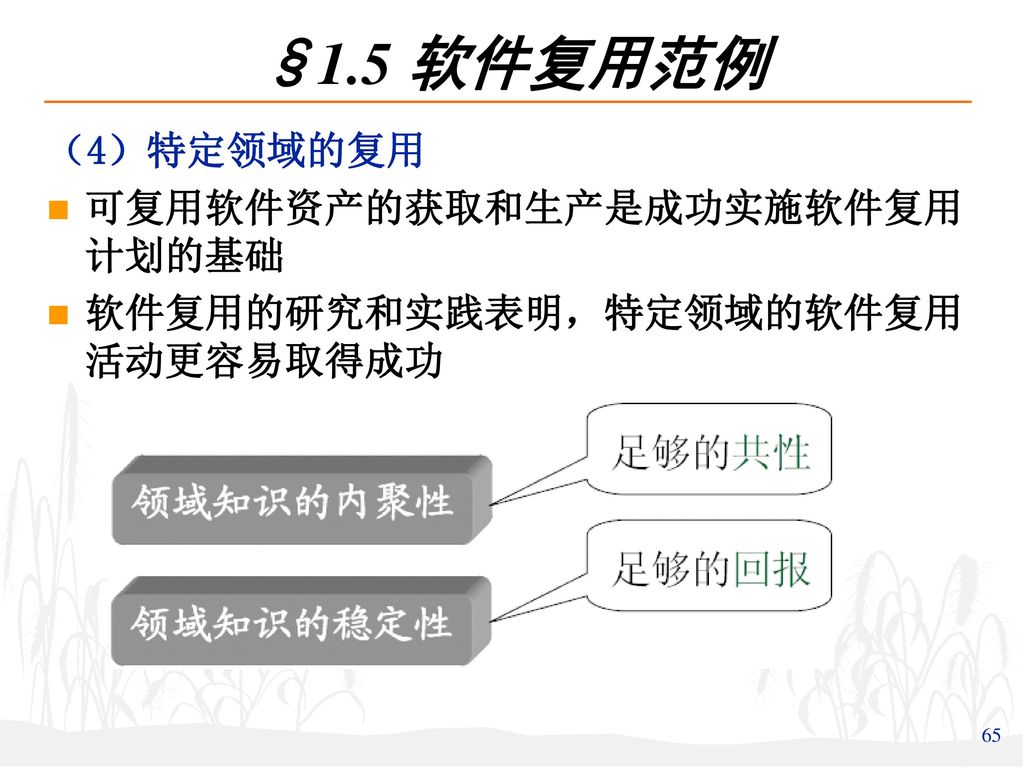 §1.5 软件复用范例 （4）特定领域的复用 可复用软件资产的获取和生产是成功实施软件复用计划的基础