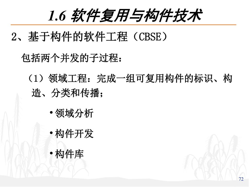 1.6 软件复用与构件技术 2、基于构件的软件工程（CBSE） 包括两个并发的子过程：