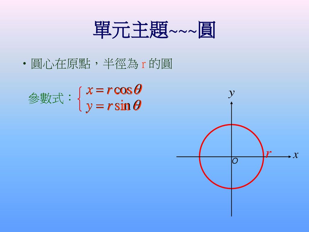 單元主題~~~圓 圓心在原點，半徑為 r 的圓 參數式： O