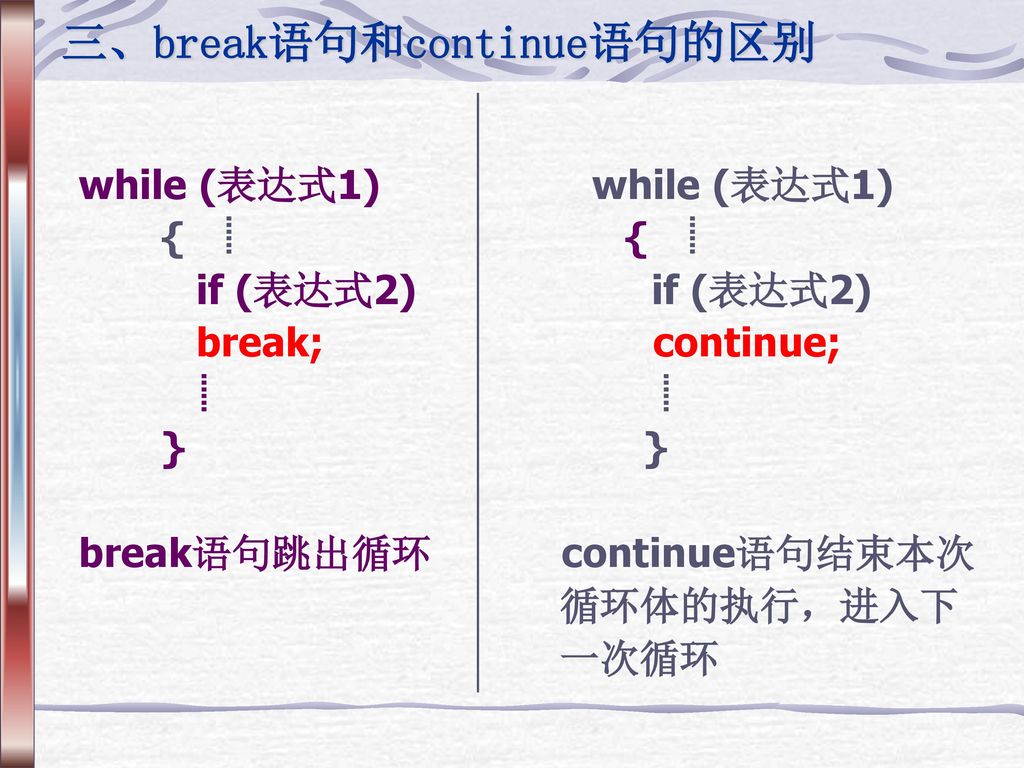 三、break语句和continue语句的区别