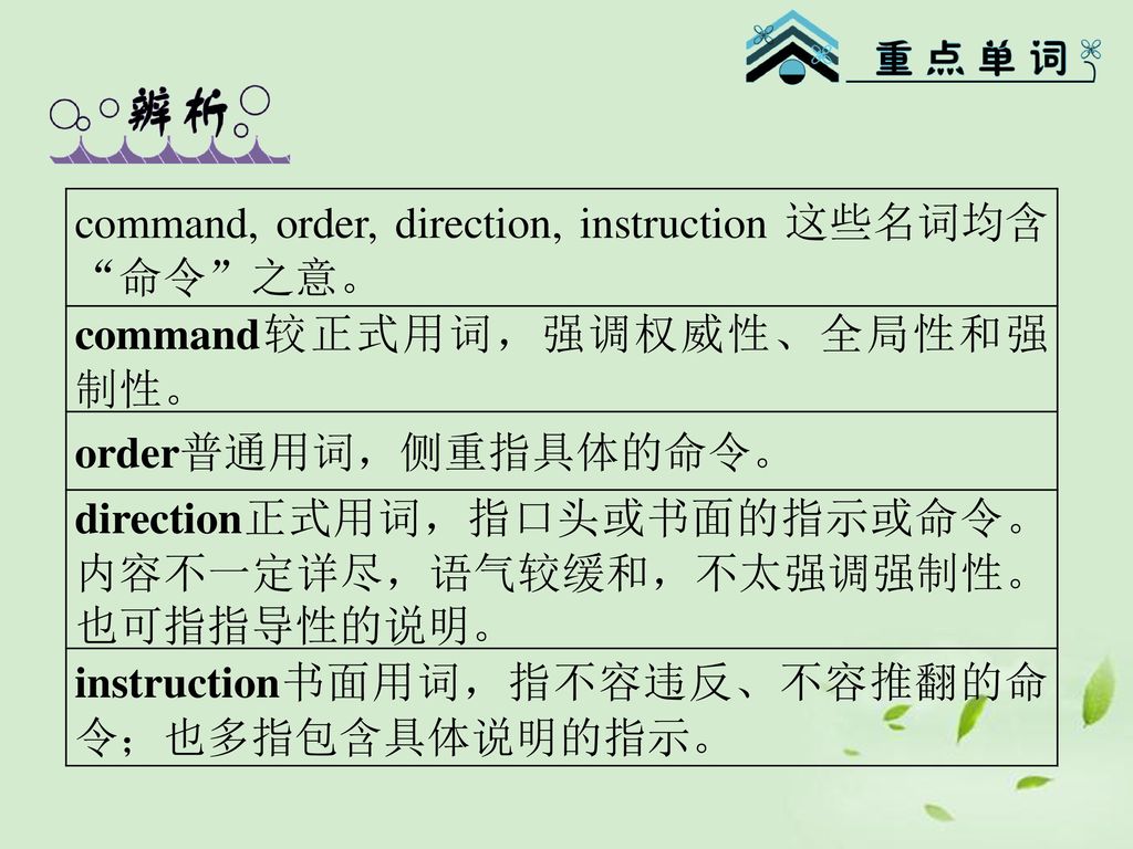 command, order, direction, instruction 这些名词均含 命令 之意。