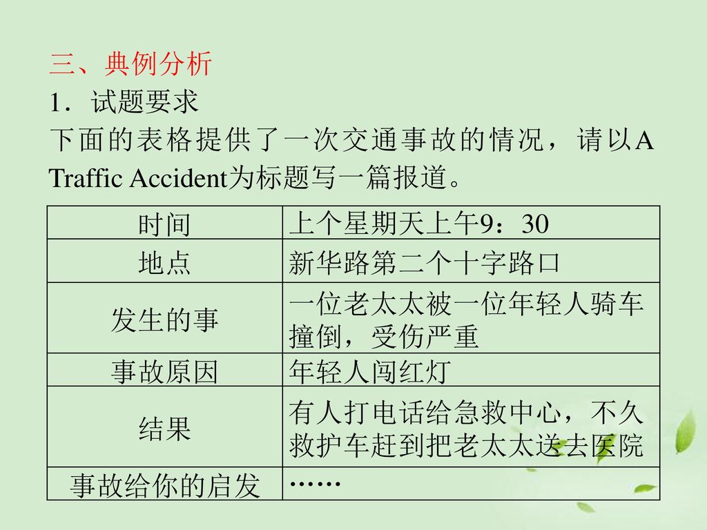 三、典例分析 1．试题要求. 下面的表格提供了一次交通事故的情况，请以A Traffic Accident为标题写一篇报道。 时间. 上个星期天上午9：30. 地点. 新华路第二个十字路口.