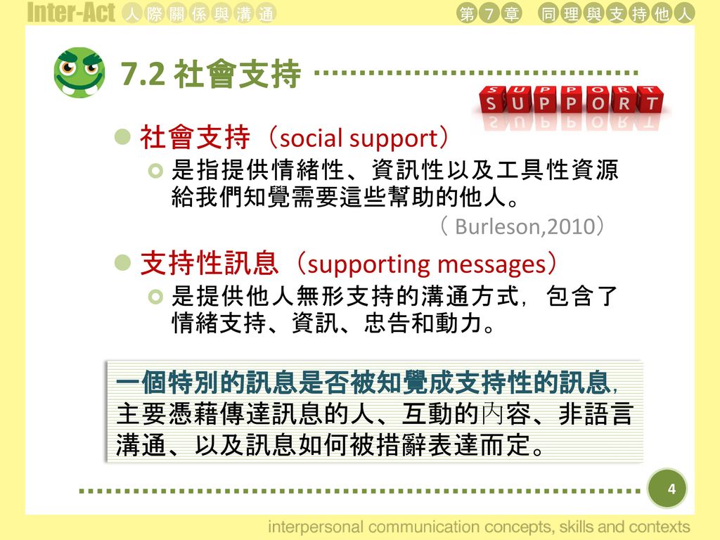 7.2 社會支持 社會支持（social support） 支持性訊息（supporting messages）
