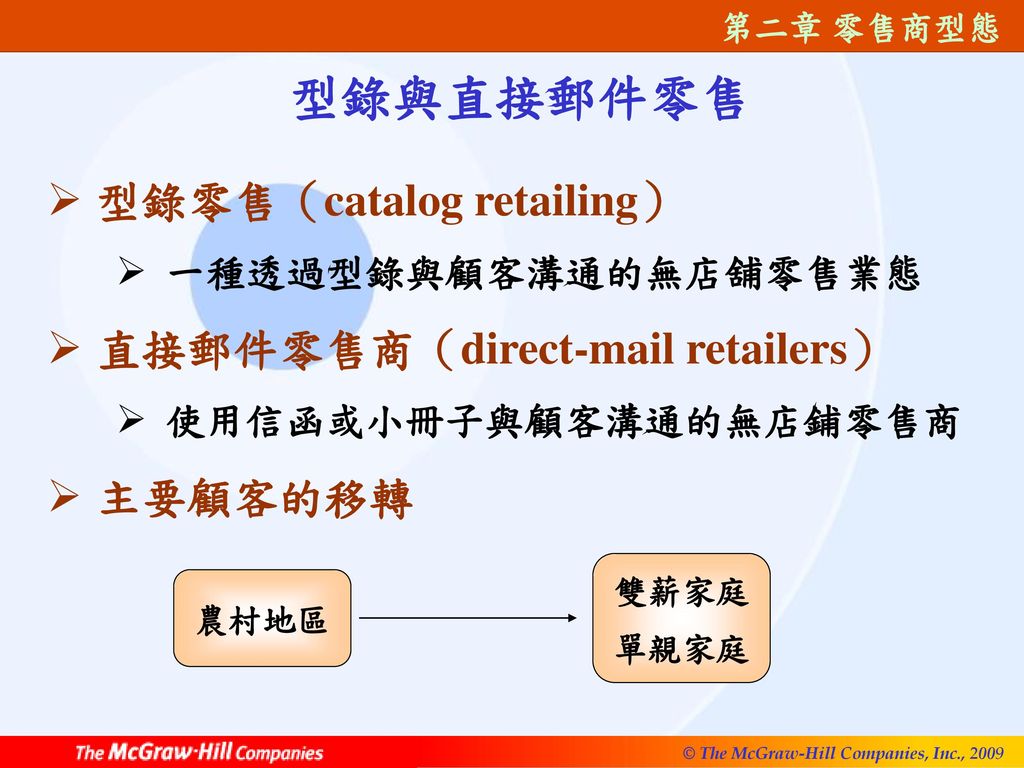 型錄與直接郵件零售 型錄零售（catalog retailing） 直接郵件零售商（direct-mail retailers）