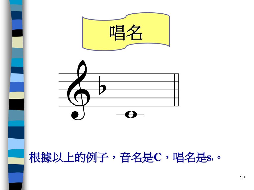 唱名 根據以上的例子，音名是C，唱名是s 。