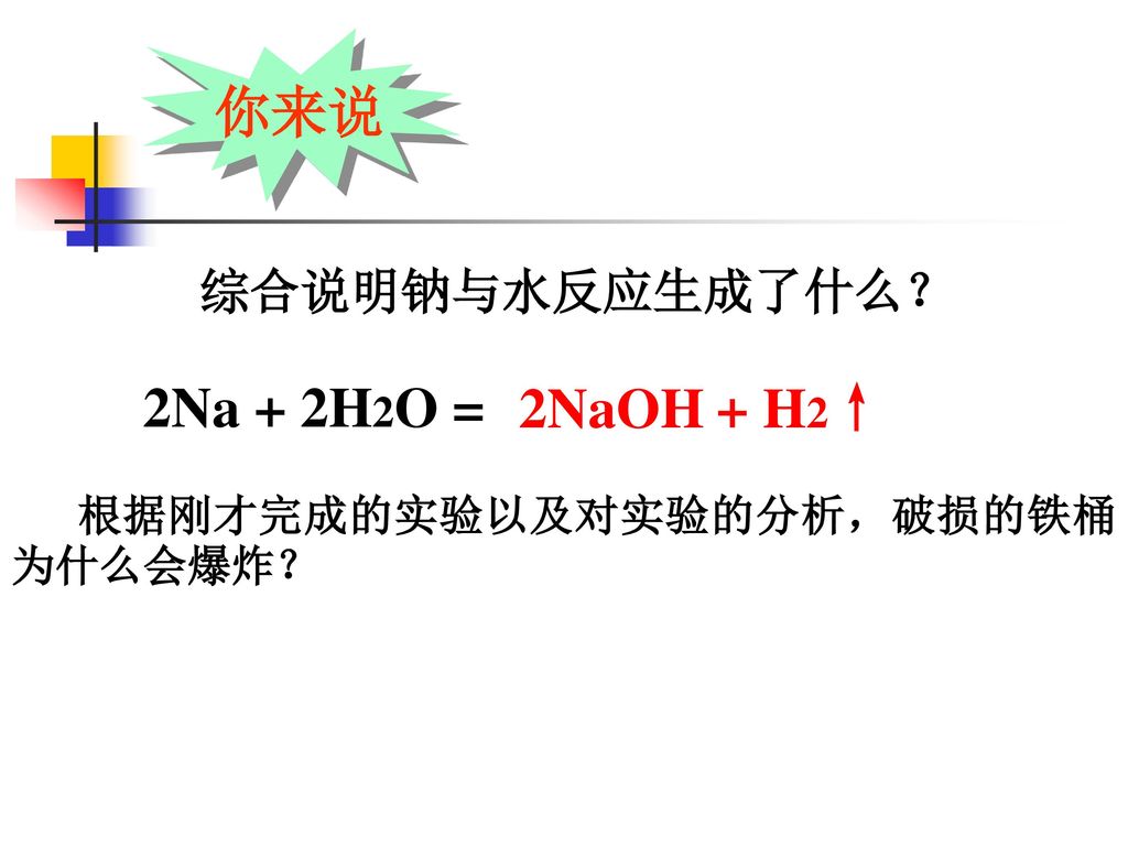 你来说 2Na + 2H2O = 2NaOH + H2↑ 综合说明钠与水反应生成了什么？