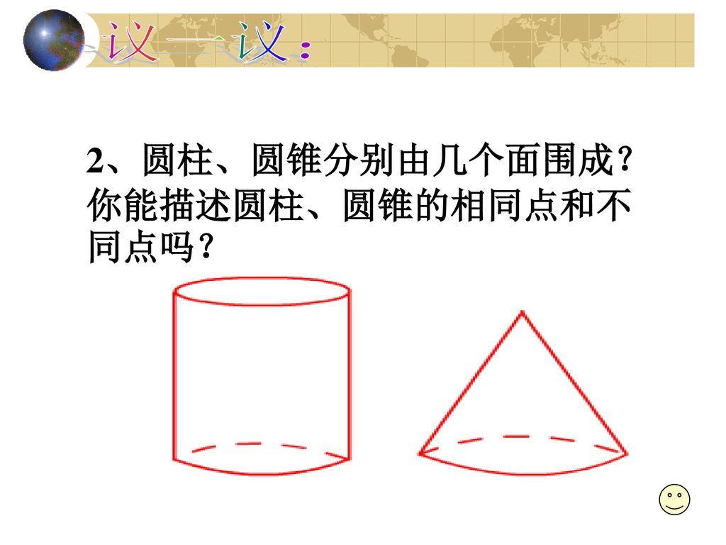 议一议： 2、圆柱、圆锥分别由几个面围成？你能描述圆柱、圆锥的相同点和不同点吗？