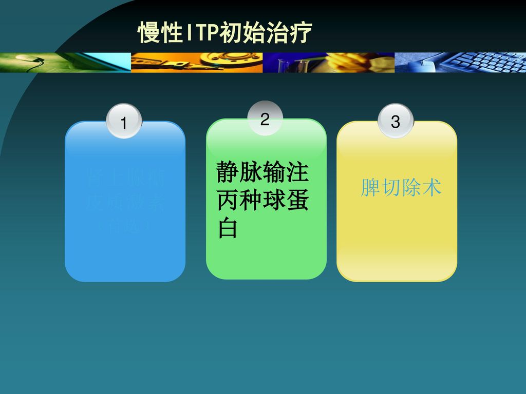 慢性ITP初始治疗 静脉输注丙种球蛋白 肾上腺糖 皮质激素 （首选） 脾切除术