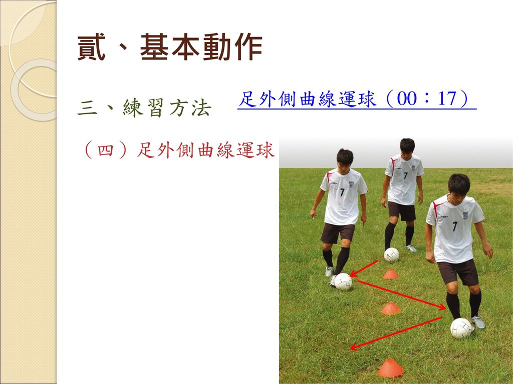 貳、基本動作 三、練習方法 （四）足外側曲線運球 足外側曲線運球（00：17）