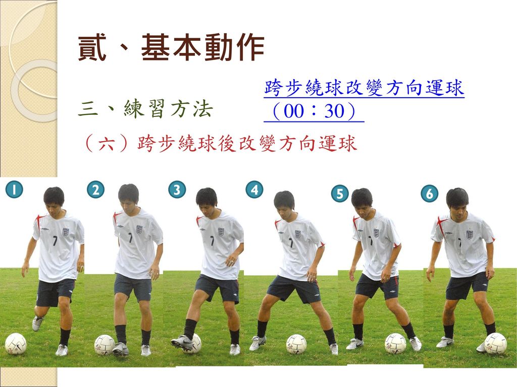 貳、基本動作 跨步繞球改變方向運球 （00：30） 三、練習方法 （六）跨步繞球後改變方向運球