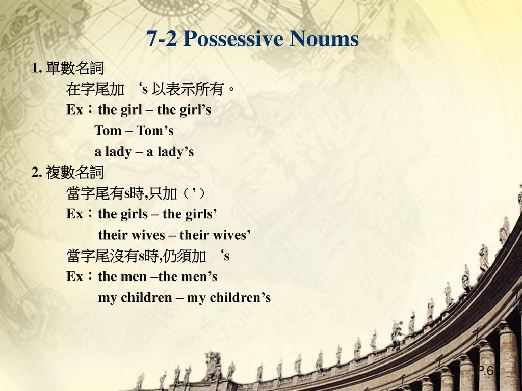 7-2 Possessive Noums 1. 單數名詞 在字尾加 ‘s 以表示所有。 Ex：the girl – the girl’s