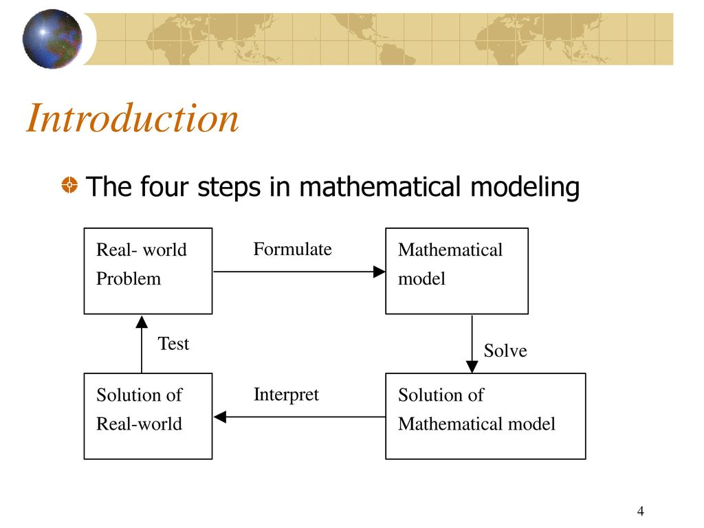 Introduction The four steps in mathematical modeling