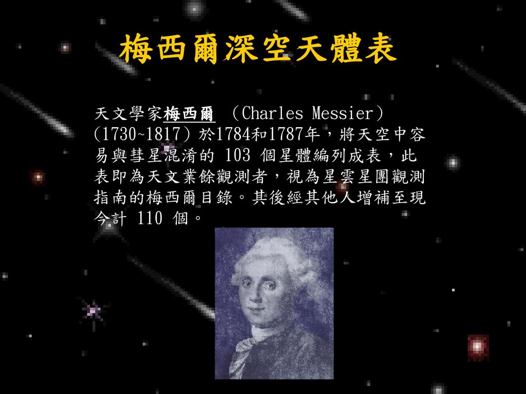 梅西爾深空天體表 天文學家梅西爾 （Charles Messier） (1730~1817）於1784和1787年，將天空中容易與彗星混淆的 103 個星體編列成表，此表即為天文業餘觀測者，視為星雲星團觀測指南的梅西爾目錄。其後經其他人增補至現今計 110 個。