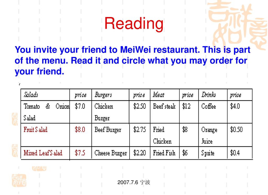 Reading You invite your friend to MeiWei restaurant. This is part of the menu. Read it and circle what you may order for your friend.