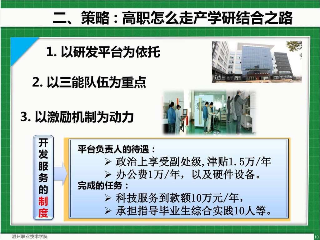 二、策略 : 高职怎么走产学研结合之路 1. 以研发平台为依托 2. 以三能队伍为重点 3. 以激励机制为动力