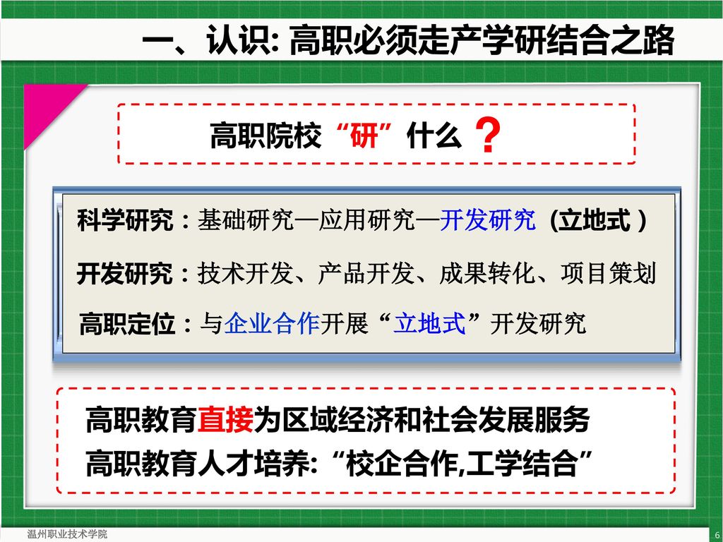 一、认识: 高职必须走产学研结合之路 高职院校 研 什么 高职教育直接为区域经济和社会发展服务 高职教育人才培养: 校企合作,工学结合