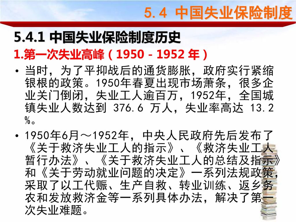 5.4 中国失业保险制度 中国失业保险制度历史 1.第一次失业高峰（ 年）