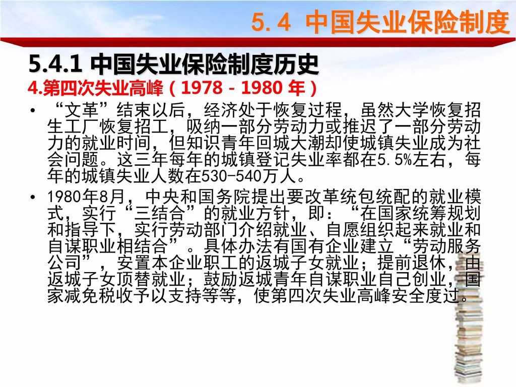 5.4 中国失业保险制度 中国失业保险制度历史 4.第四次失业高峰（ 年）