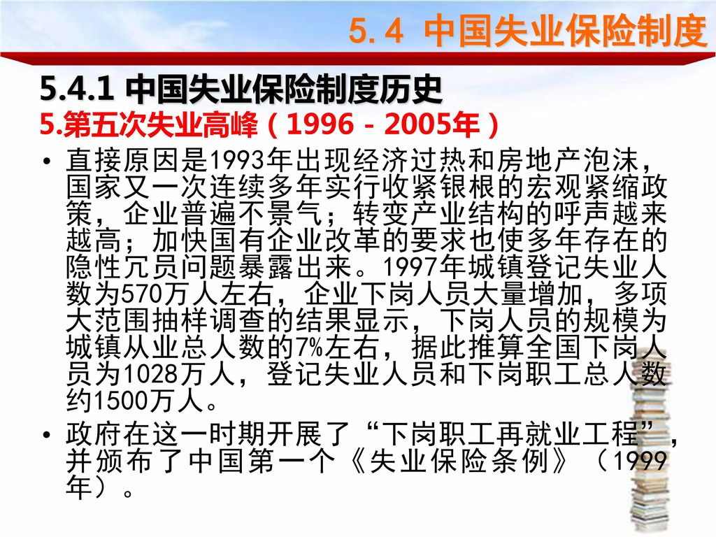 5.4 中国失业保险制度 中国失业保险制度历史 5.第五次失业高峰（ 年）