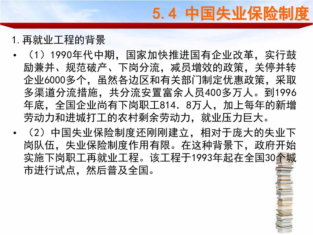 5.4 中国失业保险制度 1.再就业工程的背景.
