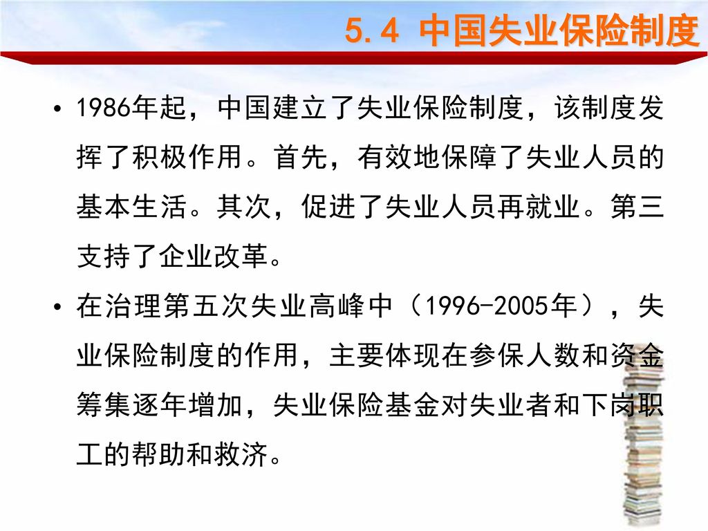 5.4 中国失业保险制度 1986年起，中国建立了失业保险制度，该制度发挥了积极作用。首先，有效地保障了失业人员的基本生活。其次，促进了失业人员再就业。第三支持了企业改革。