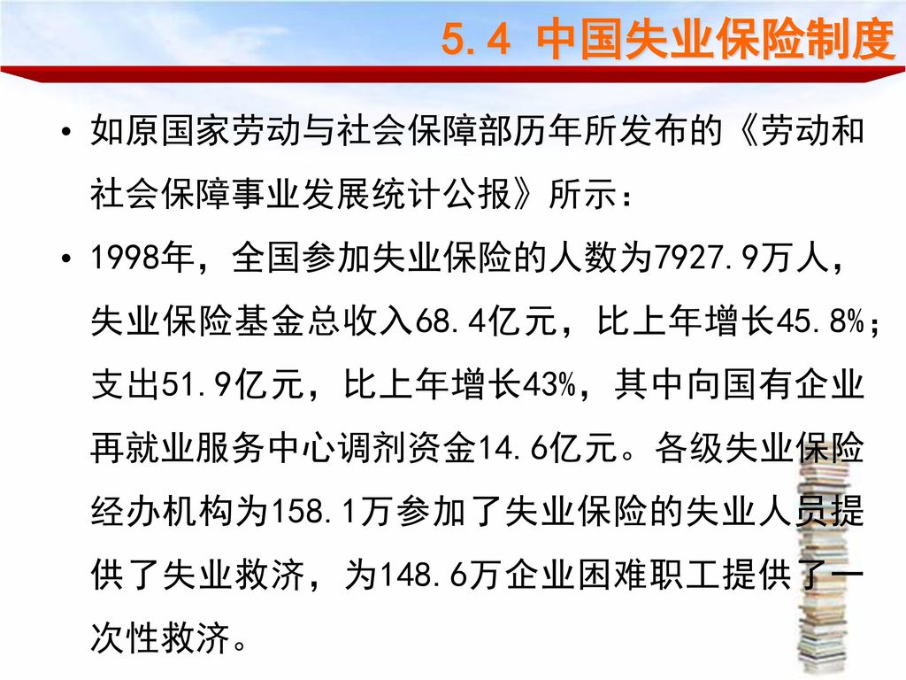 5.4 中国失业保险制度 如原国家劳动与社会保障部历年所发布的《劳动和社会保障事业发展统计公报》所示：