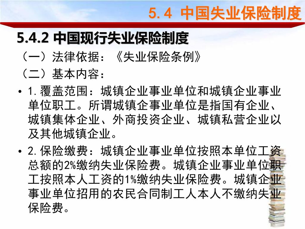 5.4 中国失业保险制度 中国现行失业保险制度 （一）法律依据：《失业保险条例》 （二）基本内容：